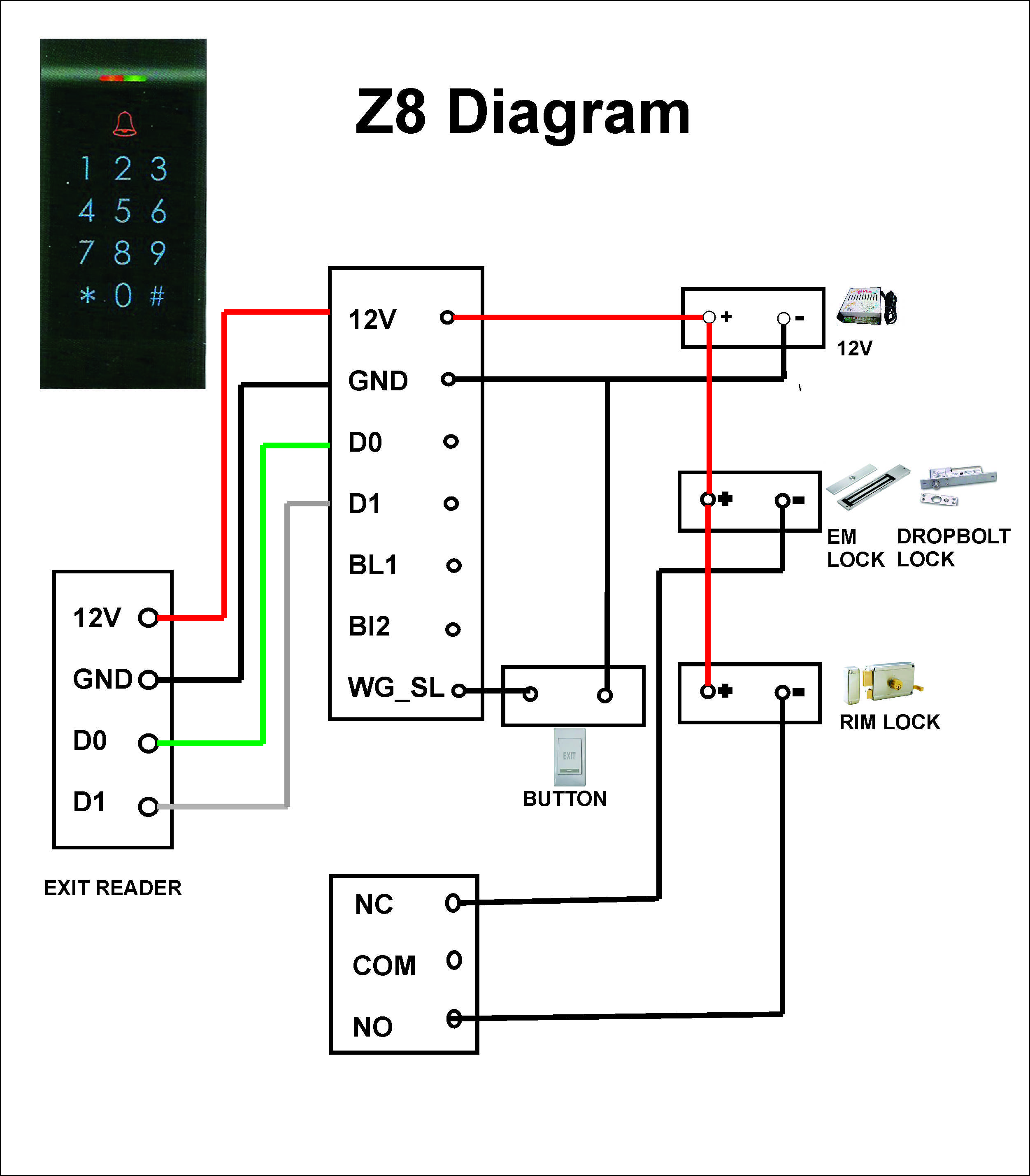 z8 wiring diagram Images Gallery. timeoffice in rh timeoffice in